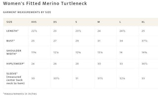 Merino Turtleneck Sea Blue