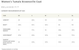 Women's Brownsville Coat Tumalo Teal