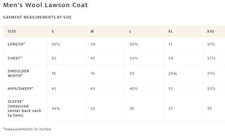 Lawson Coat Army Green