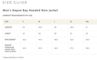 Depoe Bay Hooded Rain Jacket Midnight