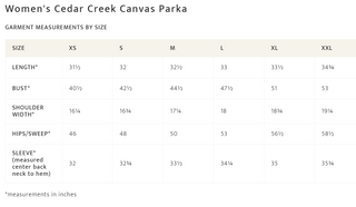 Cedar Creek Canvas Cord Trim Parka Navy