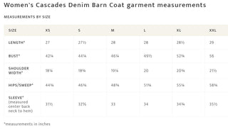 Women's Cascades Denim Barn Coat Dark Wash