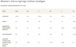 Sierra Springs Cotton Cardigan Blue Harding